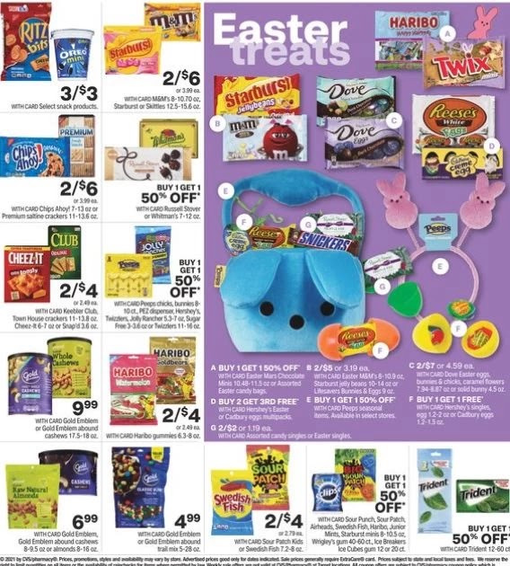 CVS Weekly Ad Preview 2/21-2/27