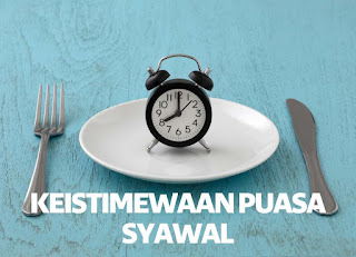 Shaum, Shoum, Puasa, Shaum sunnah, Puasa Sunnah, Bid'ah, Shaum Syawal, Puasa syawal, Puasa enam hari Syawal, Puasa Bid'ah, Nyawalan