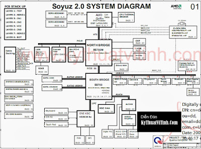 HP Pavilion TX2500 Free Download Laptop Motherboard Schematics