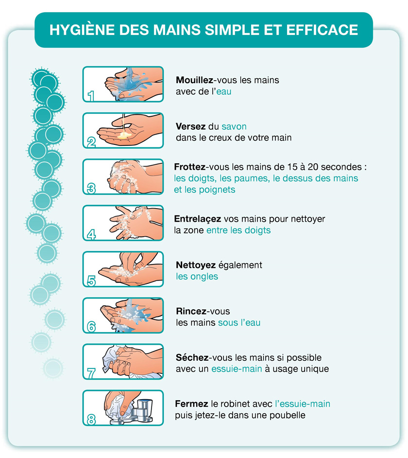 http://inpes.santepubliquefrance.fr/CFESBases/catalogue/pdf/1240.pdf