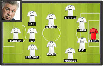 REAL MADRID 2013