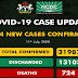 Nigeria COVID-19 Tolls Rise To 31,987 With 664 New Cases, 724 Deaths