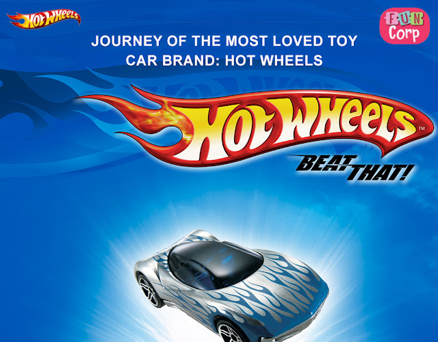 Journey Of The Most Loved Toy Car Brand  Hot Wheels