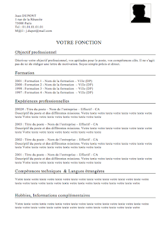 ModÃ¨les de CV classiques