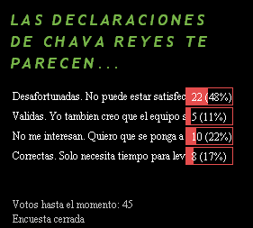 RESULTADOS ENCUESTA...