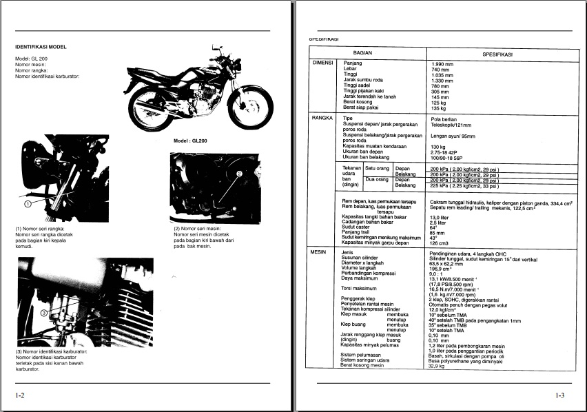 SAMBERMATA: BUKU MANUAL SEPEDA MOTOR