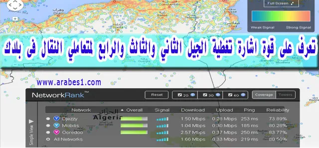 power of signal coverage of 2G 3G 4G mobile in your country