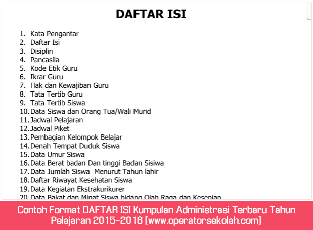 Contoh Format DAFTAR ISI Kumpulan Administrasi Terbaru 