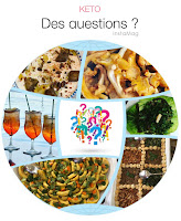 toutes les questions au debut ou en cours de l'alimentation cétogène ou Kéto.