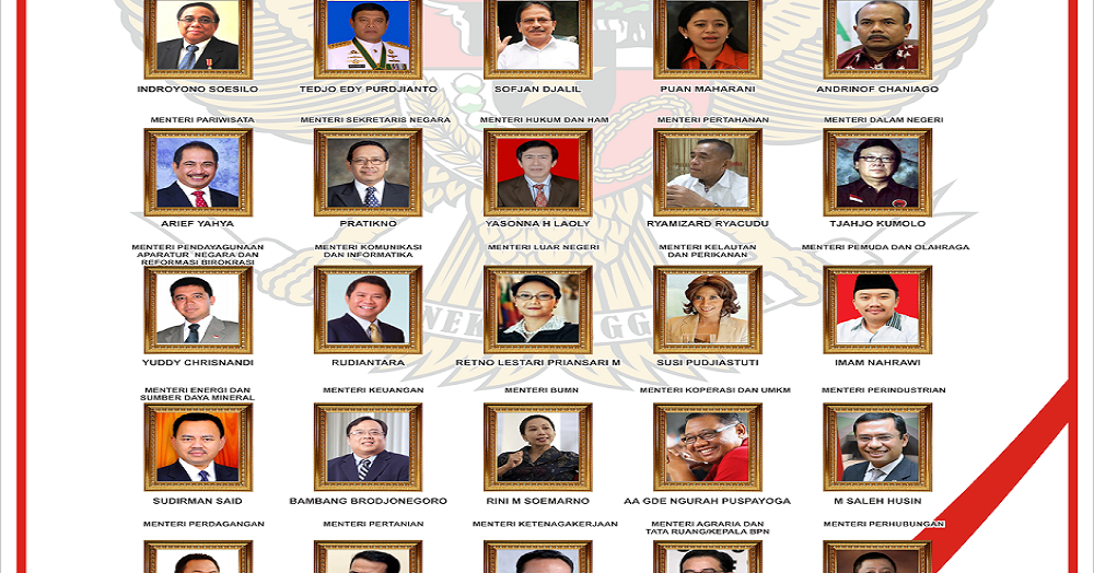 Susunan Kabinet Kerja Jokowi Terbaru Beserta Fotonya 