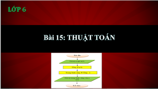 TIN HỌC 6 - BÀI 15 [2024 - 2025]