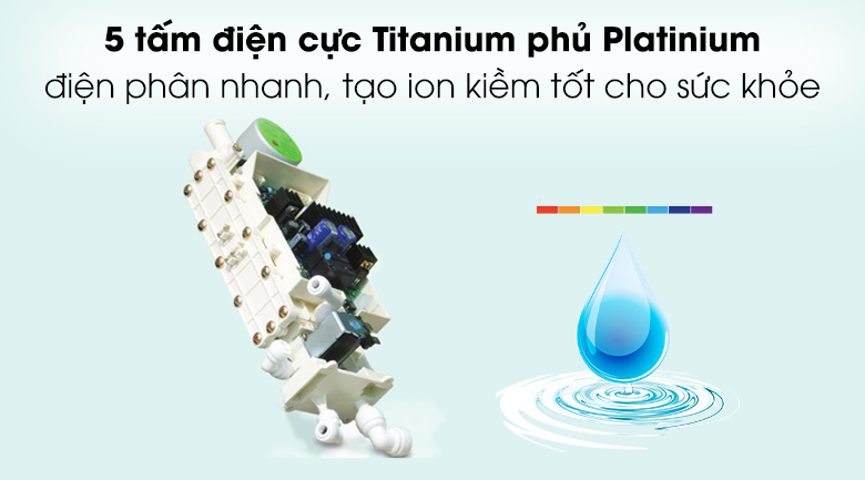 Máy lọc nước ion kiềm IONPIA 5250 5 lõi 5 tấm điện cực