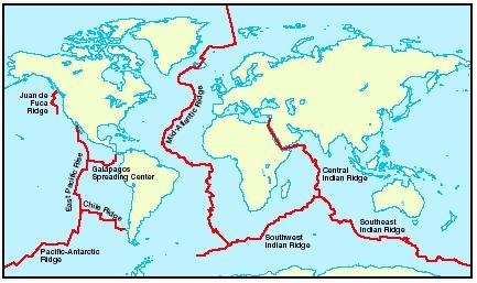 Geology..and everywhere... such as... world peace: MOR Mid-Ocean Ridge