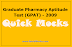 Graduate Pharmacy Aptitude Test (GPAT) - 2009 | Free Mock Test