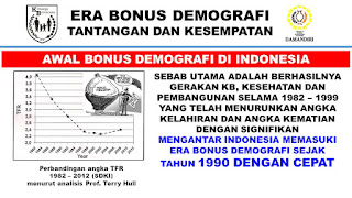   demografi adalah, contoh demografi, pengertian demografi menurut para ahli, tujuan demografi, demografi indonesia, ruang lingkup demografi, materi demografi, makalah demografi, demografi pdf