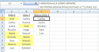 Excel elementos únicos y repetidos