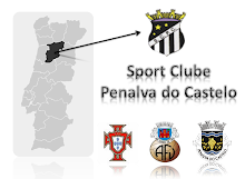 Localização Geográfica