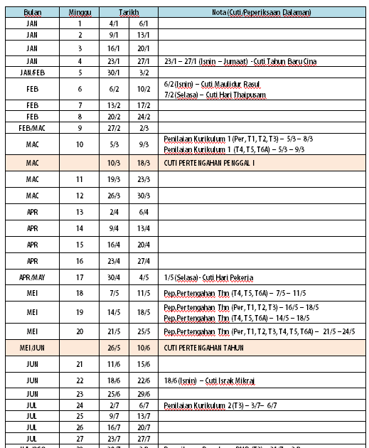 UNIT MATEMATIK: TAKWIM PERSEKOLAHAN 2012