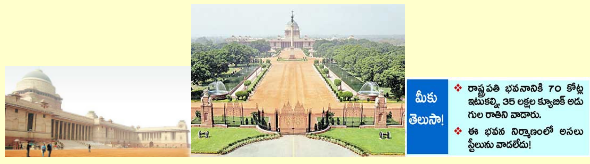 RASTRAPATHI BHAVAN POINTS 2023