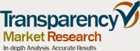 Transparency Market Research 