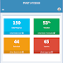 Download Aplikasi Kas Keuangan Panti Asuhan Dengan PHP MySQL