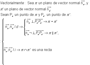 discusion dos planos