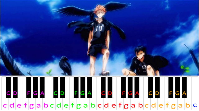 Fly High Haikyuu Season 2 Op 2 Piano Letter Notes - jojo op roblox piano