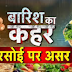 बारिश से आई महंगाई: प्याज 70 रुपये किलो और हरी सब्जियों के दाम आसमान पर