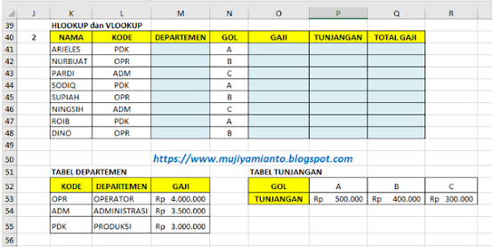 latihan soal hlookup dan vlookup