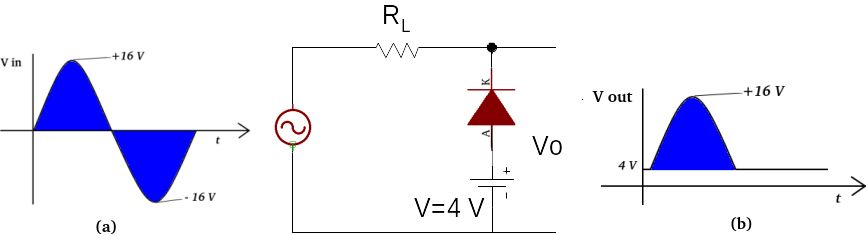 The clipper pad bias voltage is parallel