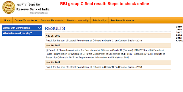 RBI group C final result: Steps to check online