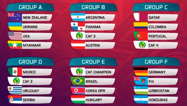 FIFA U20 World Cup 2015 Teams  football brazil u20