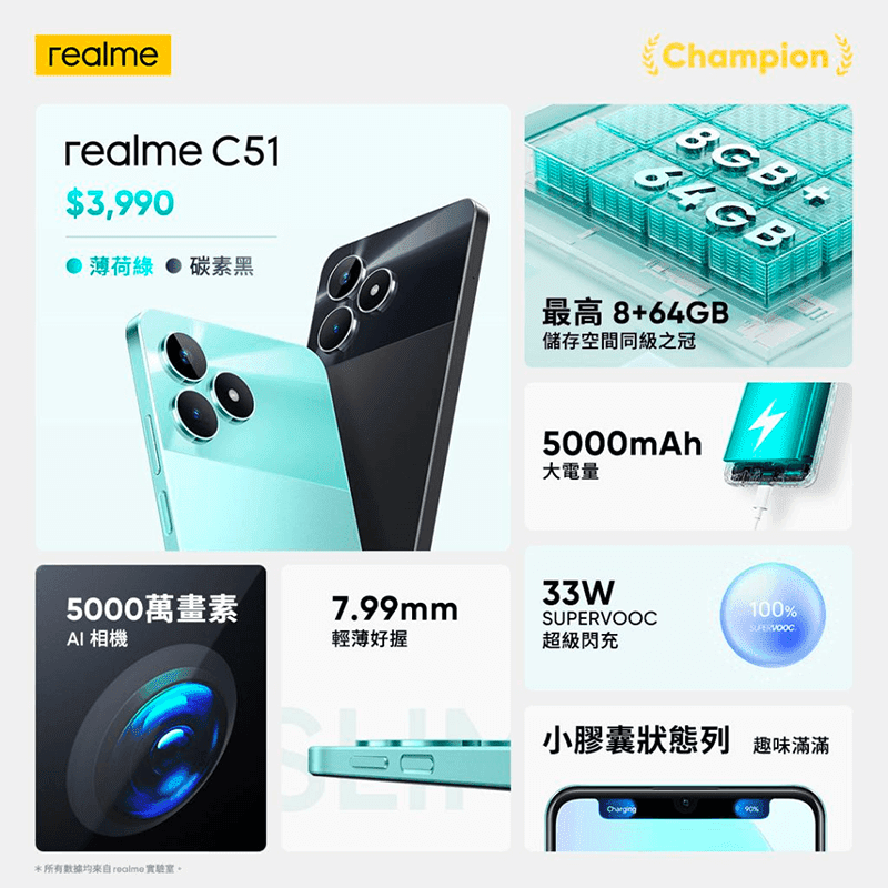 realme C51's key features