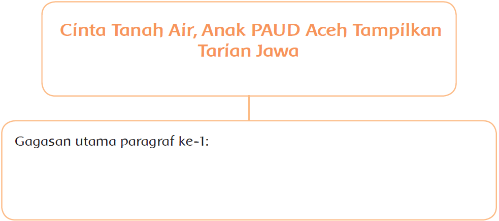 Kunci Jawaban Halaman 80, 83, 84, 85 Tema 7 Kelas 4