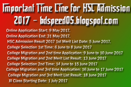 HSC Admission Notice 2017 