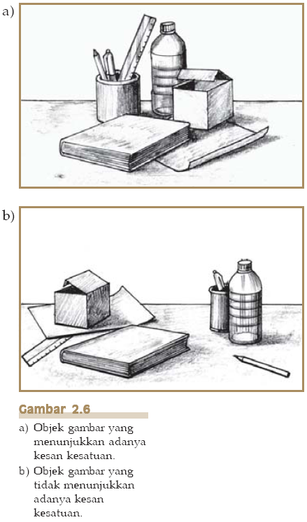 Desain Grafis: Cara menggambar 3 Dimensi