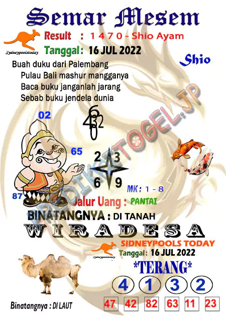 Prediksi Semar Mesem SDY Hari Ini JP 16 Juli 2022