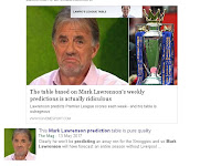 Mark Lawrenson, Bakery Products and the Serena Slam