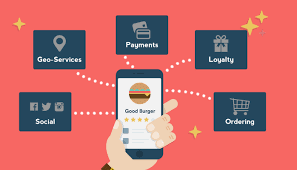  Product Features And Future Value 