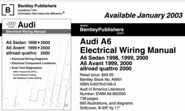 Audi A6 Electrical Wiring Manual Wiring Diagram Service Manual Pdf