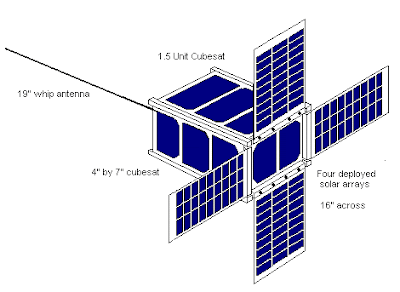 郵票衛星