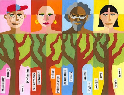 Illustration showing diverse individuals over trees and labels that help define their identities