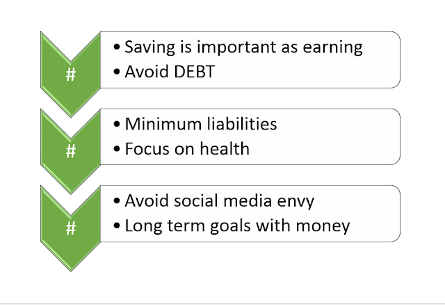 simple living, money