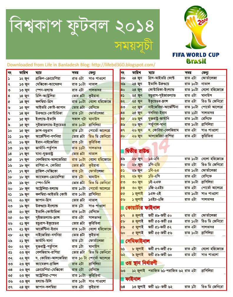 World Cup Football 2014 Fixture in Bangladesh Time | Life ...