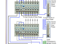 Circuit Breaker Wiring Diagram