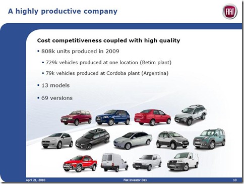 big_piano_industriale_fiat_10