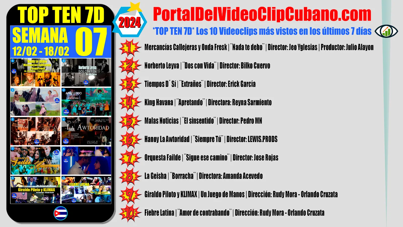 Artistas Ganadores del TOP TEN 7D ¨Los 10 Videoclips más vistos cada semana en el Portal Del Vídeo Clip Cubano¨ (SEMANA 07 del 12/02 al 18/02 de 2024) | Música Cubana | Artistas Cubanos | CUBA