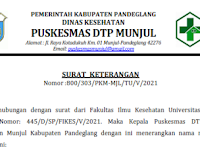 CONTOH SURAT BALASAN IZIN PENELITIAN MAHASISWA PADA SUATU LEMBAGA/INSTANSI