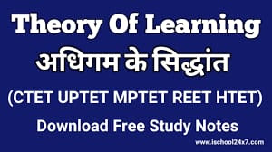 अधिगम अक्षमता के प्रकार | Types of disabilities - Ischool24