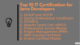 Top 10 IT Certifications for Java Developers in 2020